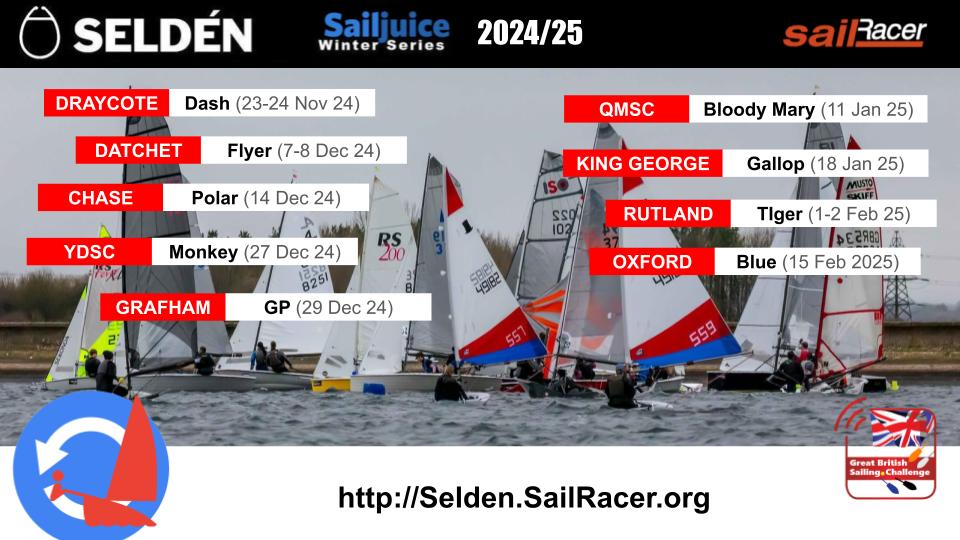 Selden Sailjuice Winter Series 2024-25 Dates